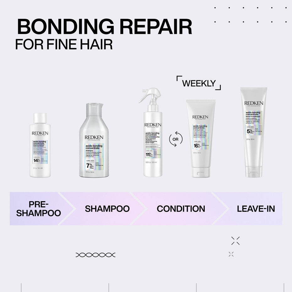 Redken Acidic Bonding Concentrate Intensive Treatment