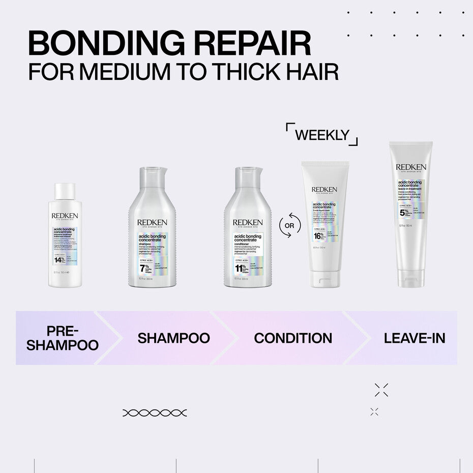 Redken Acidic Bonding Concentrate Intensive Treatment
