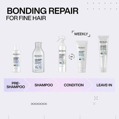 Redken Acidic Bonding Concentrate Leave In