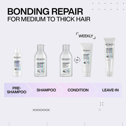 Redken Acidic Bonding Concentrate Leave In