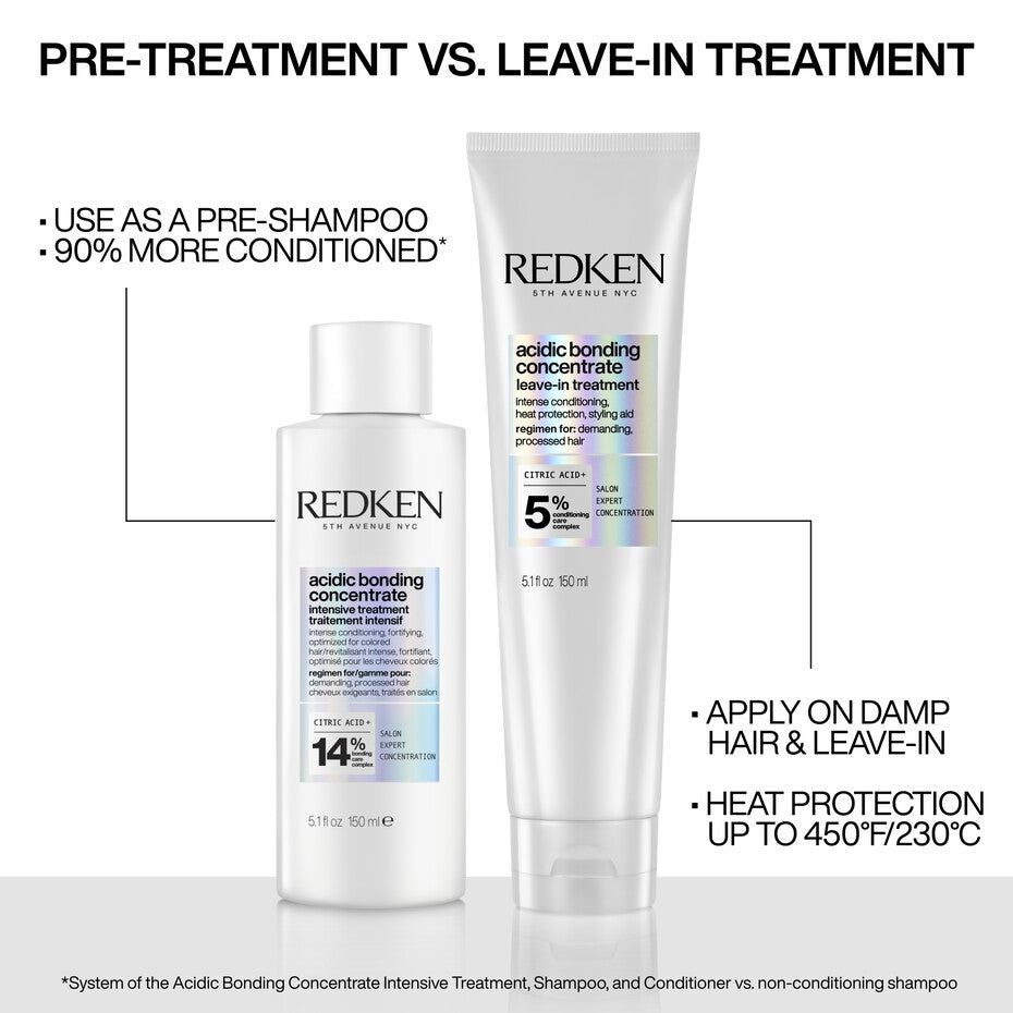 Redken Acidic Bonding Concentrate Leave In