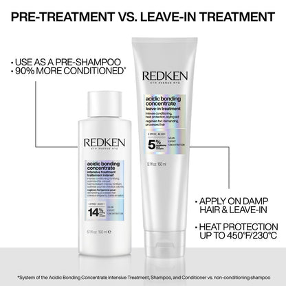 Redken Acidic Bonding Concentrate Leave In