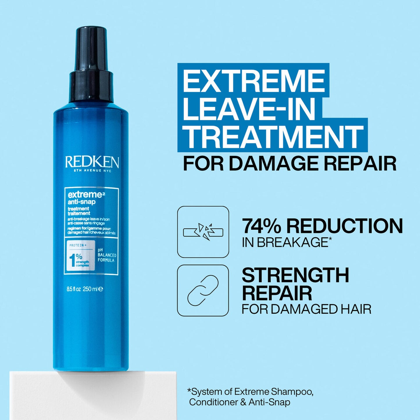 Redken Exteme Anti-Snap